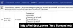 Інформація про включення Кримськотатарського ресурсного центру до російського переліку організацій, діяльність яких визнана «небажаною» в Росії, 7 лютого 2024 року. Скриншот із сайту Мін'юсту Росії