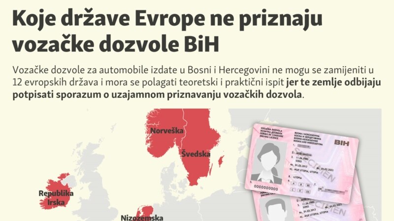 Koje države Evrope ne priznaju vozačke dozvole BiH 