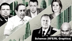 Disa prej ish-zyrtarëve të lartë ukrainas që kanë blerë prona në vlerë të miliona dollarëve në Dubai.