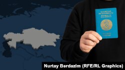 Паспорт Казахстана и карта страны. Иллюстрация