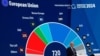 Az európai parlamenti választások ideiglenes eredményének bejelentése Brüsszelben 2024. június 9-én
