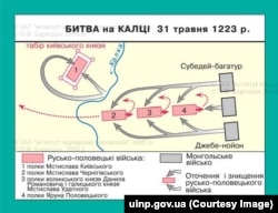 Битва на Калці 31 травня 1223 року