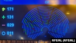 Glasanje u Parlamentarnoj skupštini Savjeta Evrope 16. aprila 2024. na kojoj je Kosovo dobilo 131 glas podrške za članstvo od 171 prisutnog člana Skupštine. Protiv je bilo 29 a suzdržano 11.