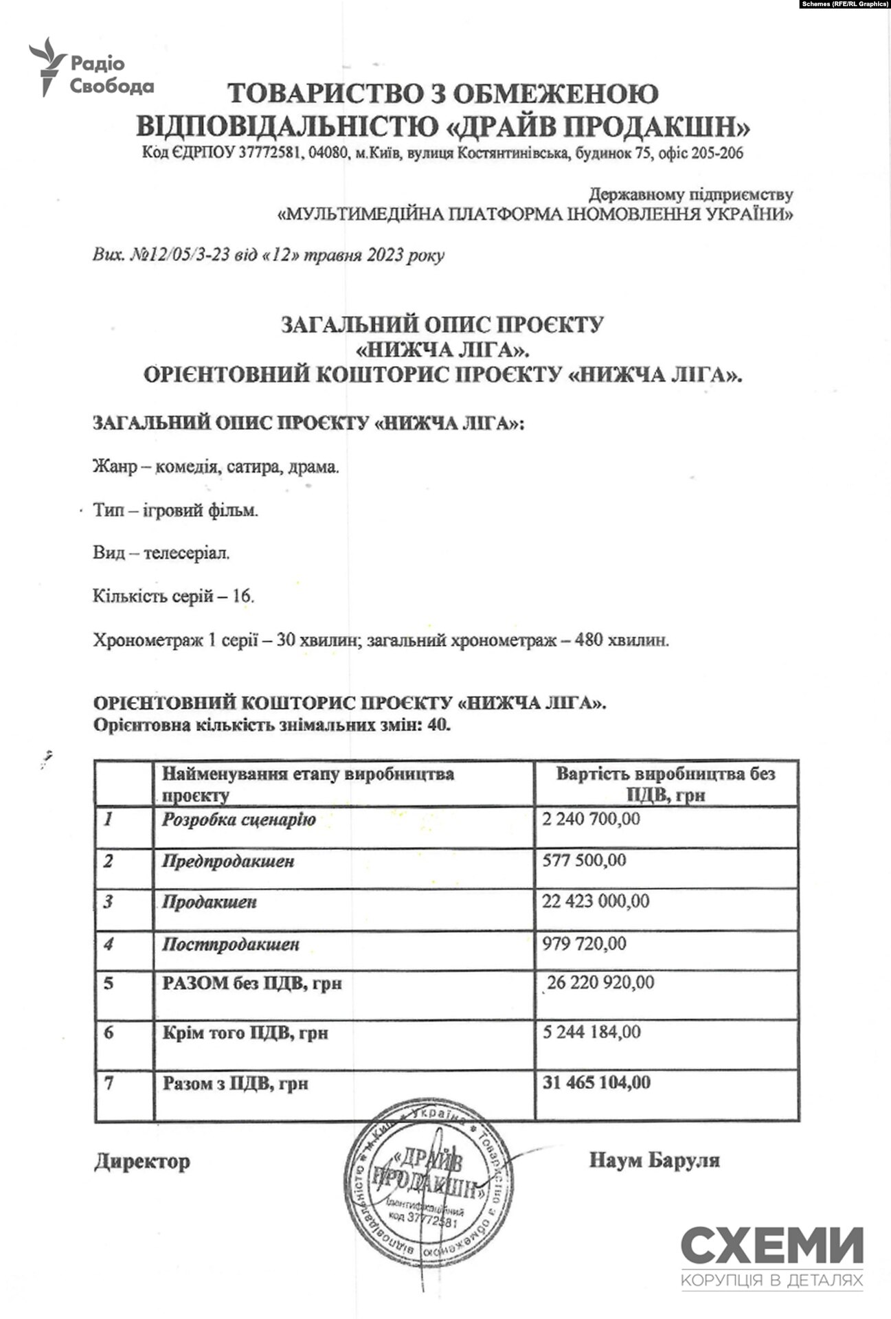 Зеленський закупив у Голобородька серіальчиків_1