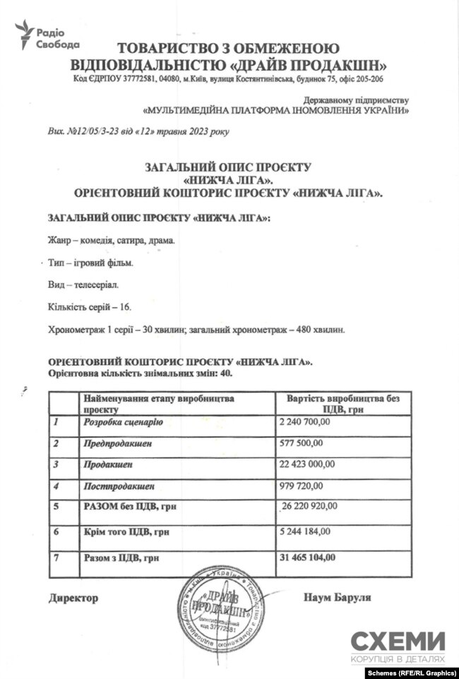 Не везе Зеленському з друзями. Партнер по "Лізі сміху" - громадянин РФ з бізнесом в Криму, його донька - нардеп від "Слуги", а зять...(ФОТО, ВІДЕО) 58