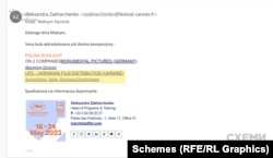Поліна Шліхт у травні 2023 року брала участь у Каннському фестивалі саме як представниця української кінокомпанії UFD, що «Схемам» підтвердили організатори фестивалю