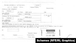 Платіжний документ, який підтверджує перерахування «Укренерго» 47 мільйонів компанії «Зв’язоктехсервіс»