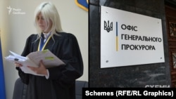 У розслідуванні «Схем» йшлося про те, що суддя Літвінова отримала російське громадянство у липні 2002 року в місті Єкатеринбург