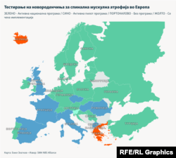 Инфографика - Тестирање на новороденчиња за спинална мускулна атрофија во Европа