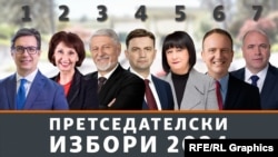 Sedam kandidata za predsjedničke izbore u Sjevernoj Makedoniji, april 2024.