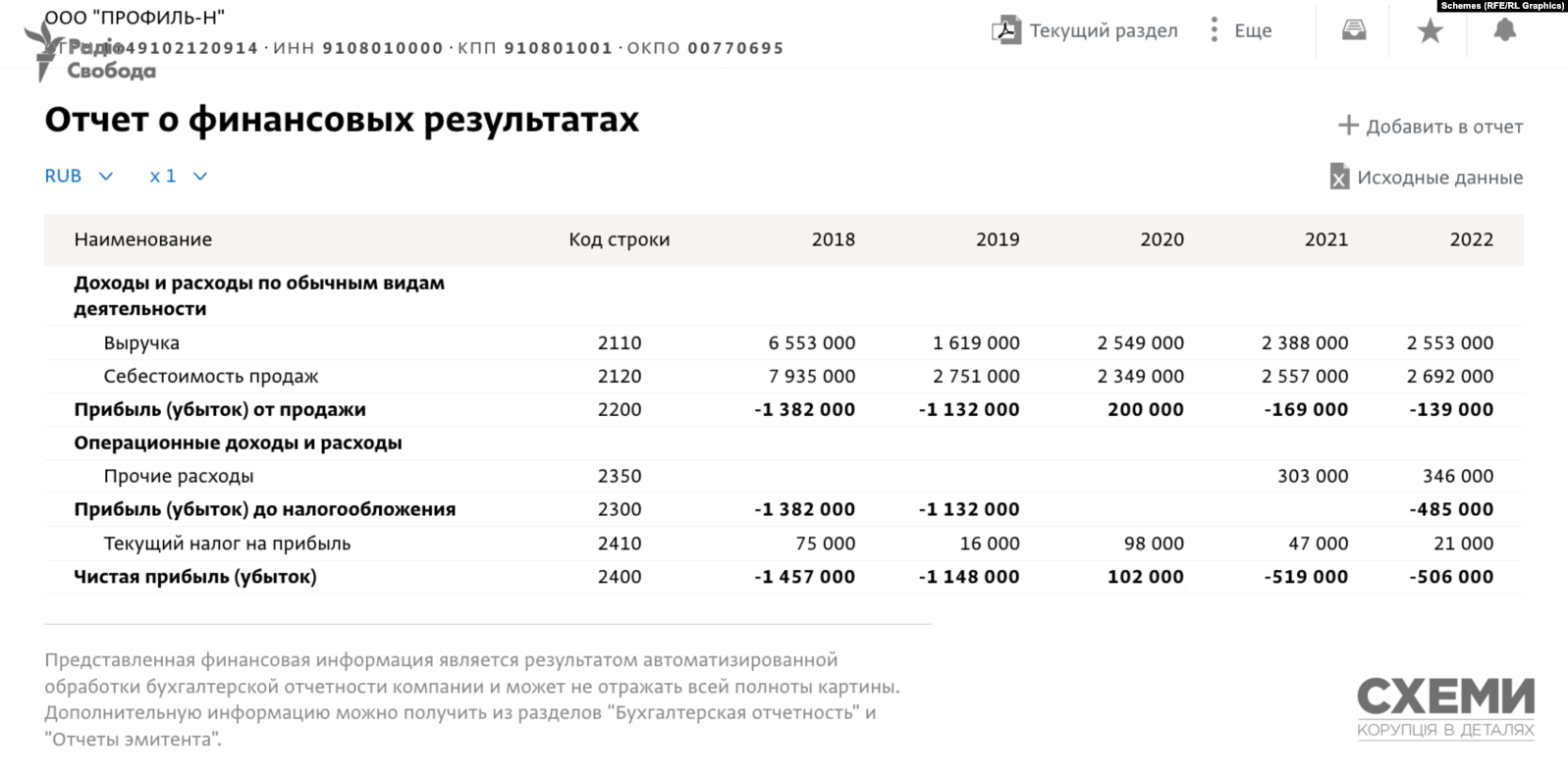 Російський слід у «Лізі сміху»_57