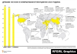 Амнести интернешанал: Држави со егзекуции во 2023 година