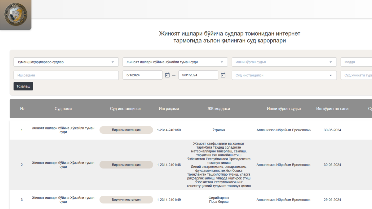 Оппозиционное движение «Алга, Каракалпакстан» запрещено в Узбекистане как  «экстремистское»