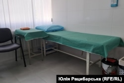 Психіатрична лікарня Дніпра зараз працює в іншій будівлі