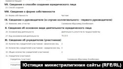 "ДВ виза центр консалтинг" ЖЧКсы, юстиция министрлигинин сайтынан алынган скриншот