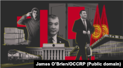 OCCRP, Temirov Live жана “Клооп” басылмаларынын иликтөөсүнүн иллюстрациясы.