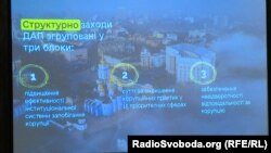 Презентація державної антикорупційної програми на 2023-2025 роки. Київ, 5 квітня 2023 року.