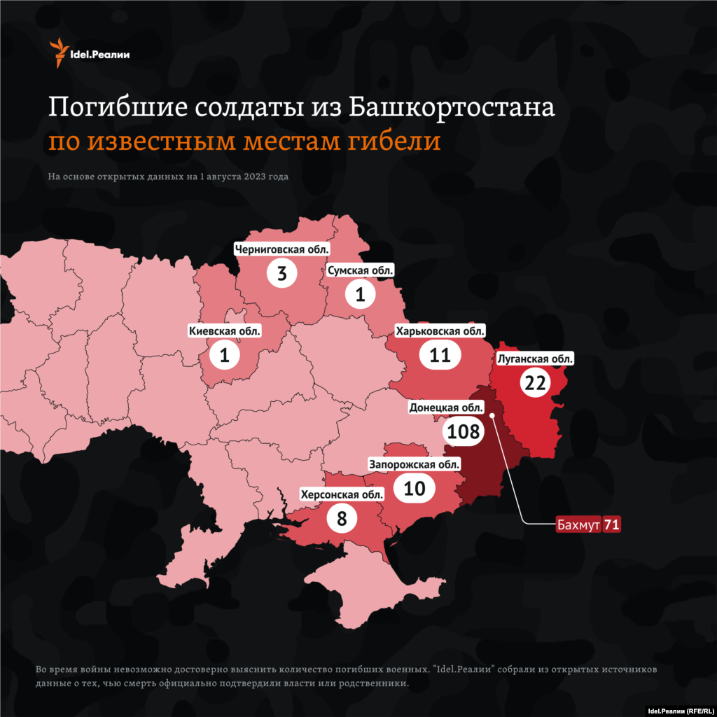 Как минимум 108 из них погибли в Донецкой области, еще 22 &mdash; в Луганской.