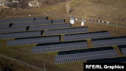 Parcul fotovoltaic din satul Feștelița, raionul Ștefan Vodă