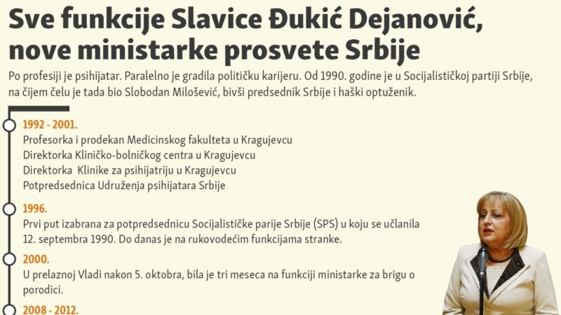 Sve funkcije Slavice Đukić Dejanović 