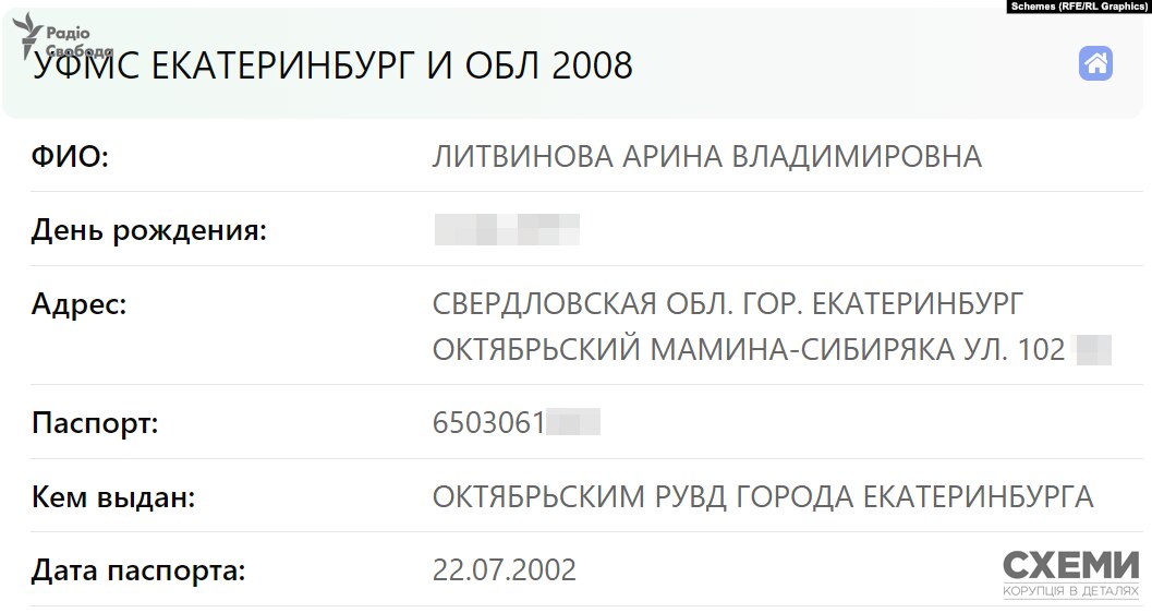Суддя ОАСК Літвінова має громадянство рф, — Радіо Свобода_5