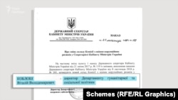 Два роки по тому, у 2020-му, Коблош увійшов до групи з оцінки корупційних ризиків Кабінету міністрів України