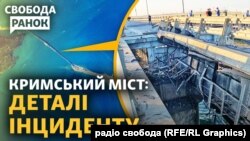 Спостерігається нетипова активність кораблів в районі Азовського моря – Гуменюк