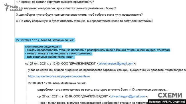 «Зарядка» для окупантів. Завод із орбіти «слуги народу» Куницького постачав зарядні станції для окупованого Криму (ФОТО, ВІДЕО) 50