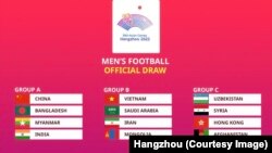 بخشی از جدول گروپی تیم های رقیب در بازی های فوتبال آسیایی که قرار است در ماه سپتامبر ۲۰۲۳ در چین برگزار شود