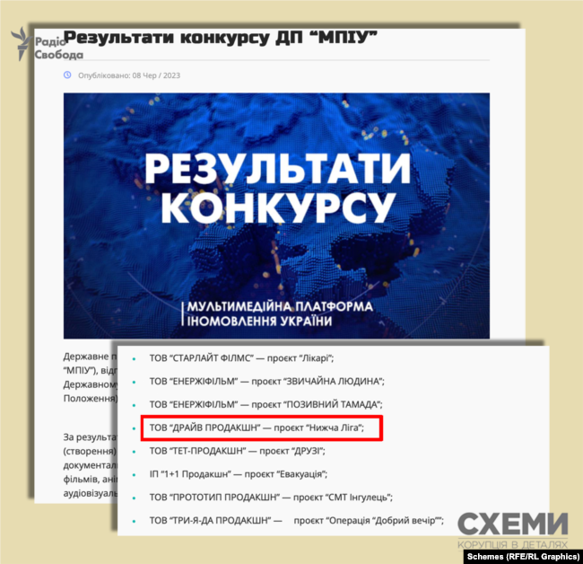 Не везе Зеленському з друзями. Партнер по "Лізі сміху" - громадянин РФ з бізнесом в Криму, його донька - нардеп від "Слуги", а зять...(ФОТО, ВІДЕО) 60