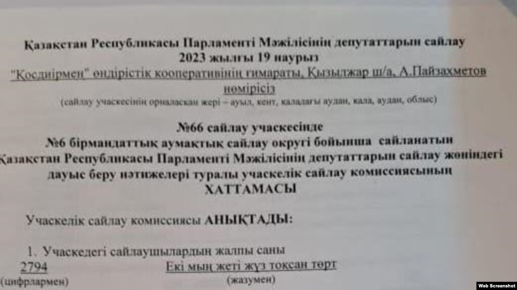 Распространяющаяся в интернете фотокопия «протокола» с итогами голосования в Шымкенте