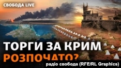 Росія будує оборонні споруди в окупованому Криму? До чого готуються?