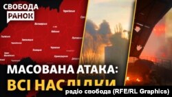 Російська армія деякі українські міста атакували двічі за ранок