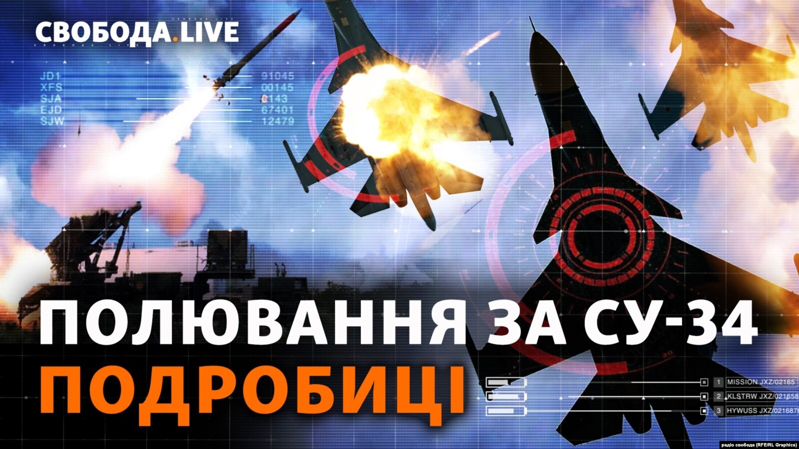 ЗСУ збили три СУ-34 водночас: як ліквідували російські винищувачі? Деталі  операції. Читайте на UKR.NET