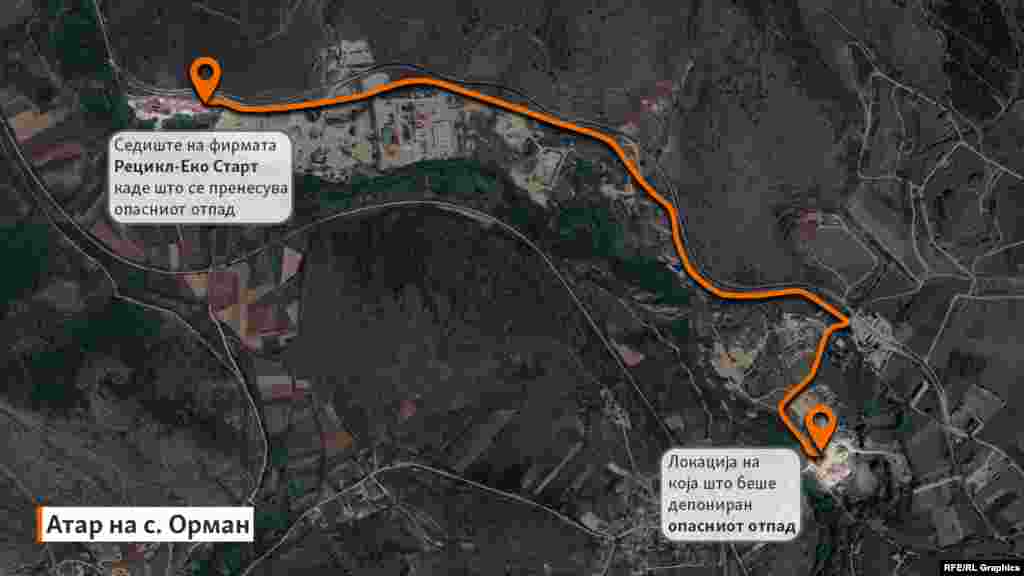 Мапа на превозот на опасниот отпад во атарот на село Орман и фирмата Рецикл-Еко Старт