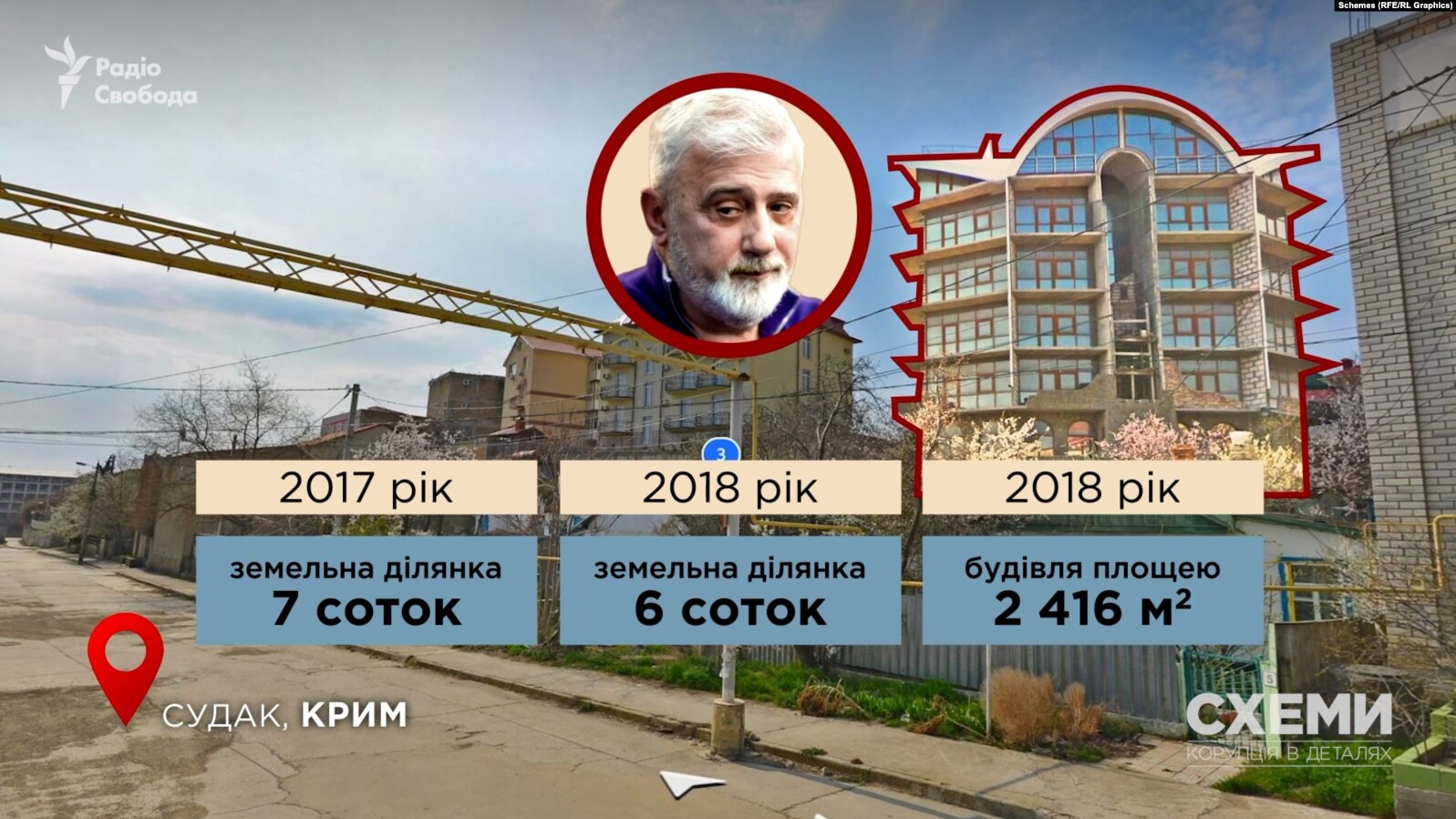 Російський слід у «Лізі сміху»_43