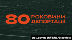 80-річчя депортації кримськотатарського народу