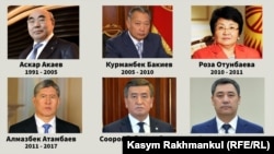 Президенты независимого Кыргызстана.
