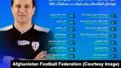 تمریناتي کمپ لپاره د افغانستان د فوټسال ملي لوبډلې د لوبغاړو نوملړ