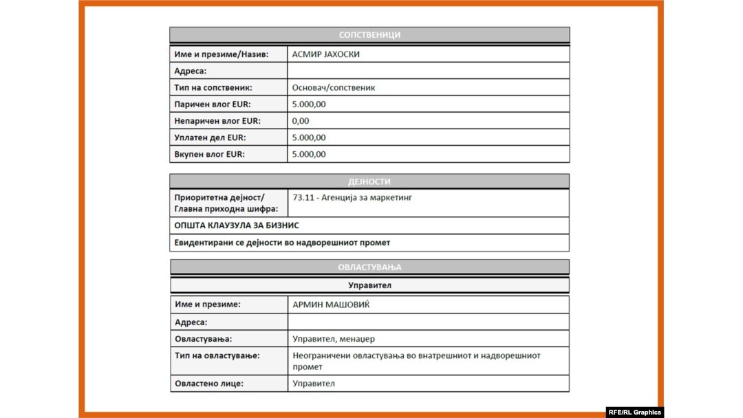 „Хej ДООЕЛ“ / Централен регистар, 1 ноември 2023
