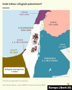 Unde locuiesc refugiații palestinieni