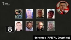 Кожен десятий з ідентифікованих журналістами військових воював у Сирії, на боці режиму Башара Асада