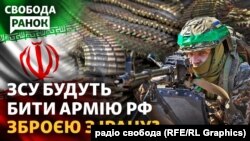 CNN: США передадуть Україні конфісковану іранську зброю та боєприпаси