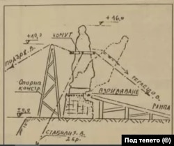 A 1993 engineering sketch showing how the Red Army monument could be removed from its hilltop position.