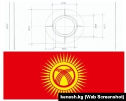 Cхематическое и цветное изображение флага.