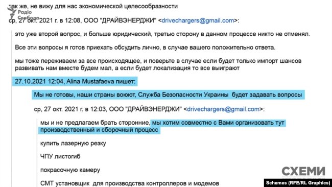 «Зарядка» для окупантів. Завод із орбіти «слуги народу» Куницького постачав зарядні станції для окупованого Криму (ФОТО, ВІДЕО) 48