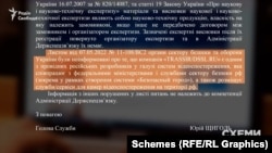 Az ukrán Különleges Hírközlési és Információvédelmi Szolgálat egykori igazgatója arról számolt be, hogy 2022 májusában figyelmeztették a hatóságokat a DSSL és a TRASSIR jelentette veszélyekre
