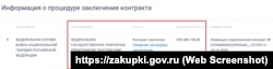 Скриншот с российского портала госзакупок за 12 октября 2020 года