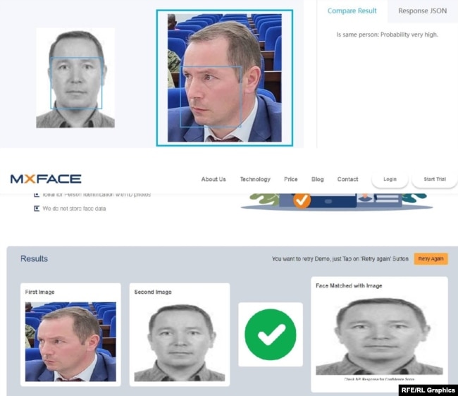 Denis Pavlov, krahasimi i fytyrave në një foto pasaporte dhe një foto nga Republika e Afrikës Qendrore