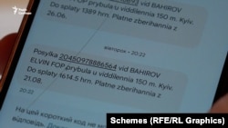 За тиждень ліки відправили, знову від Елвіна Багірова